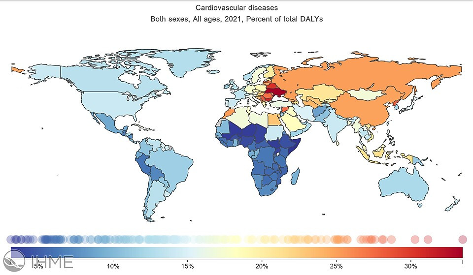 Cardiovascular diseases percent of DALYs in 2021