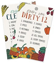 Environmental Working Group's Dirty Dozen and Clean 15 lists