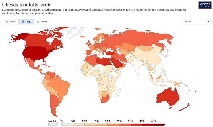 Obesity Prevalence in Adults 2016